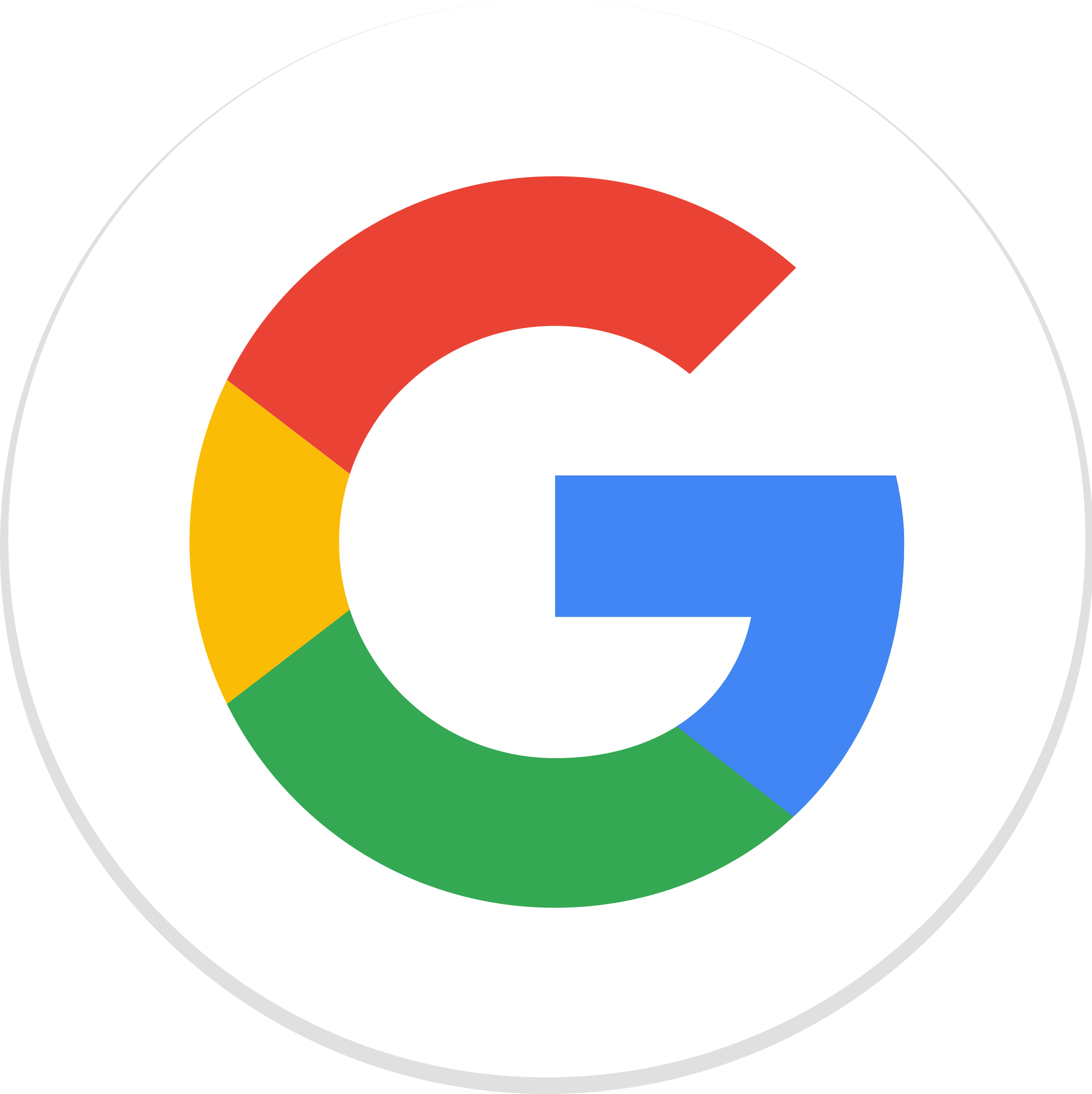 Responsive image
